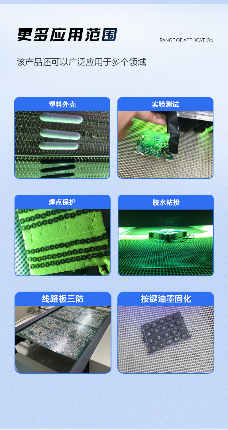 TP行業(yè)UV(1)_08.jpg