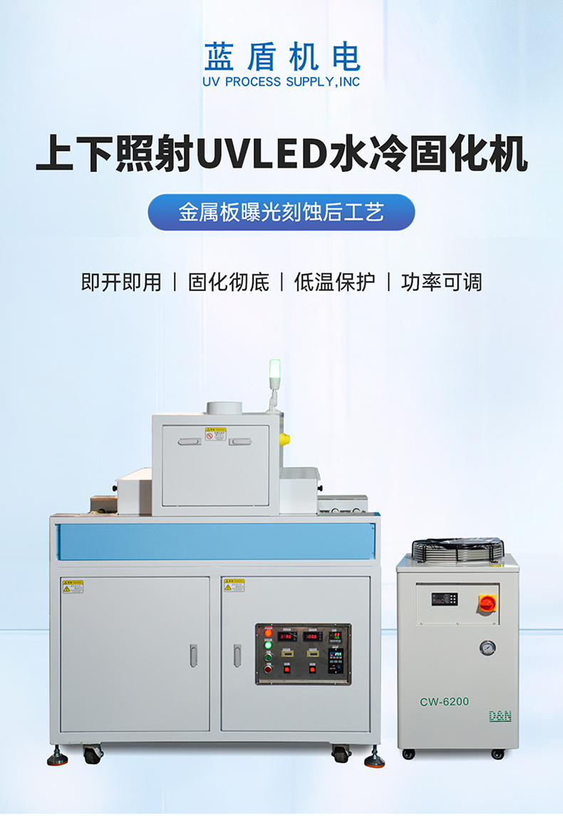 領(lǐng)盈—金屬板曝光蝕刻后工藝上下照射UVLED固化機(jī)LDH-LW2K02-800-1M3詳情頁(yè)_01.jpg